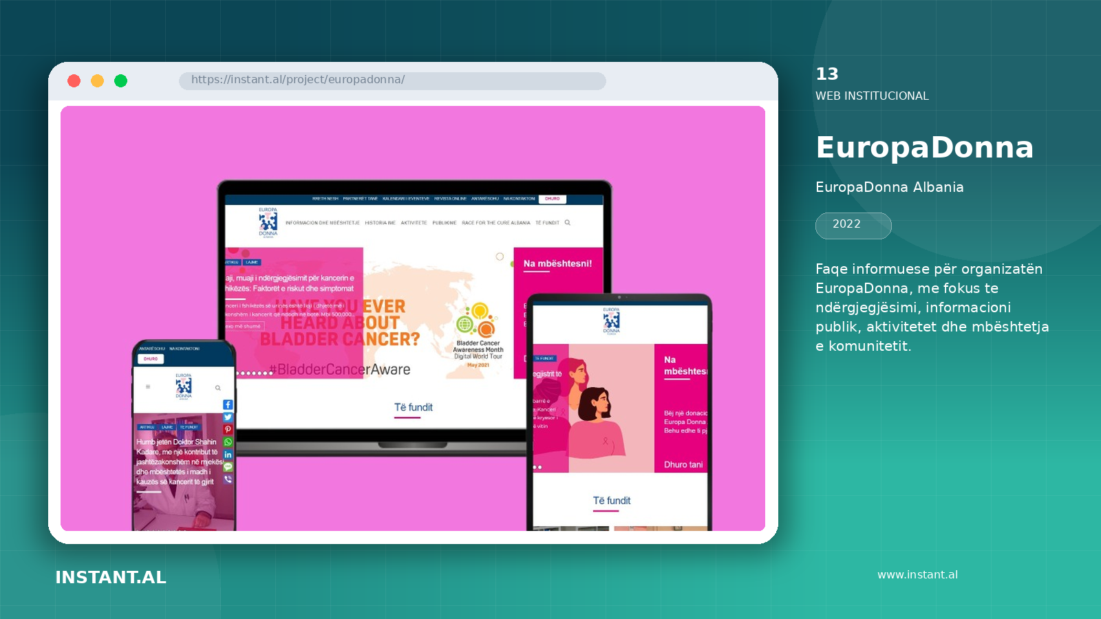 Pamje nga projekti EuropaDonna